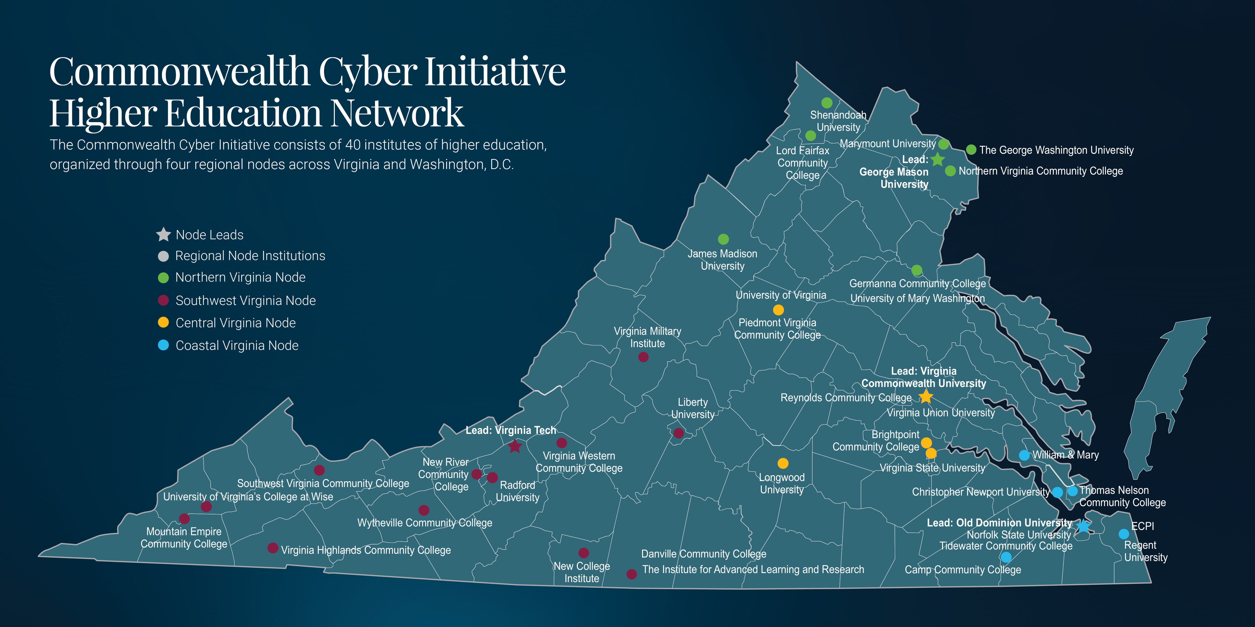 Commonwealth Cyber Initiative Higher Education Network