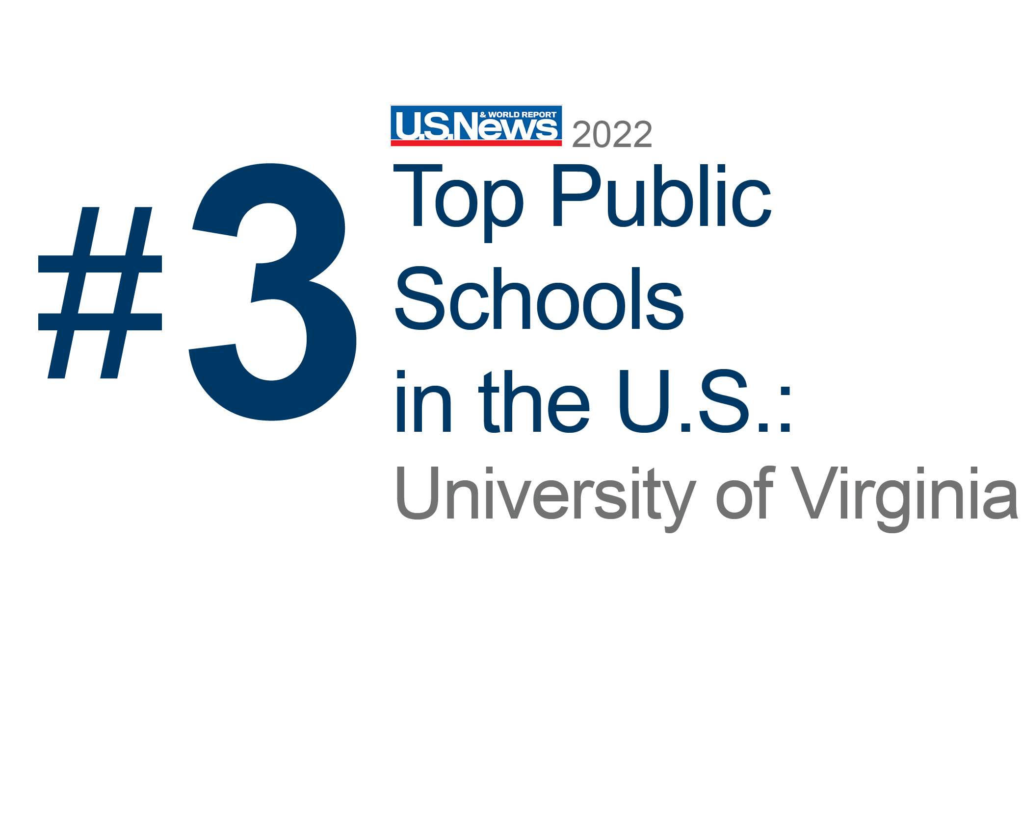 UVA Top Public Schools Ranking