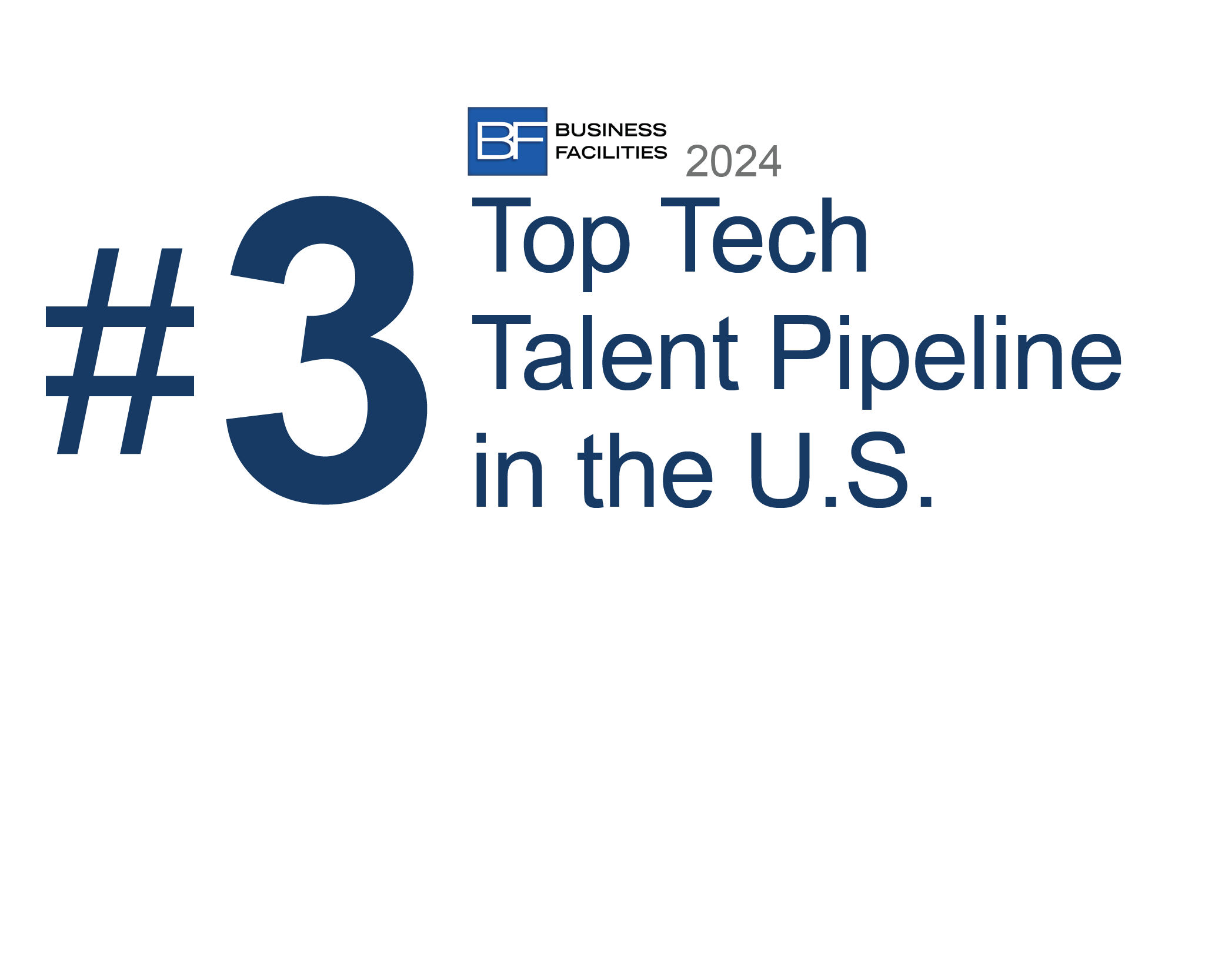 Business Facilities #3 Top Tech Talent pipeline ranking