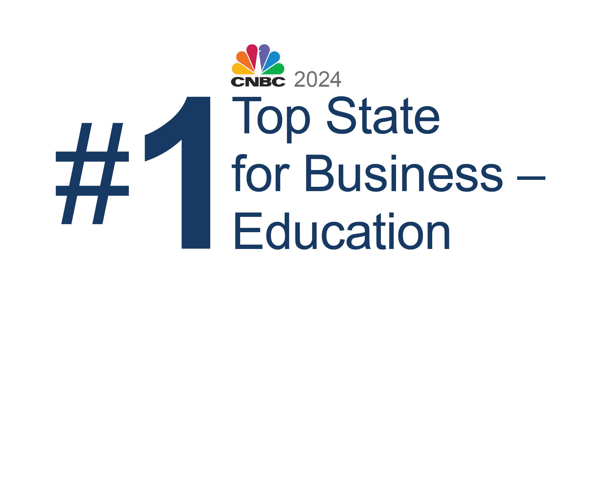 Graphic with the #1 rankings for CNBC top state for education