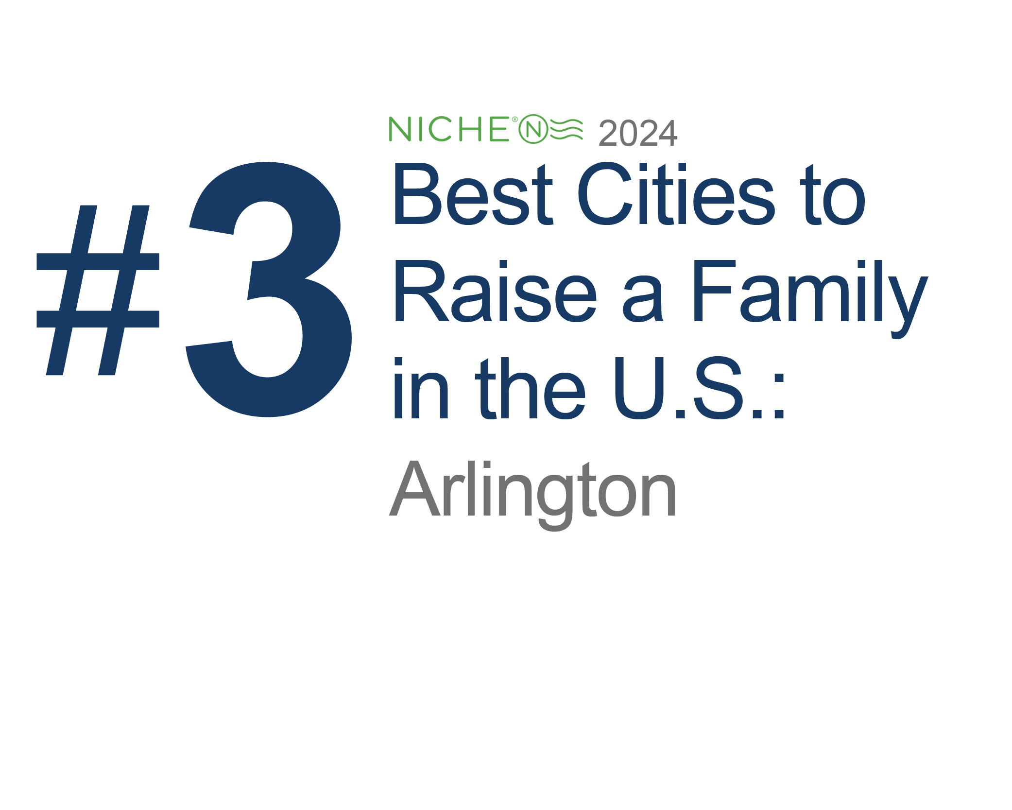 #3 Ranking Graphic for Best Cities to Raise A Family