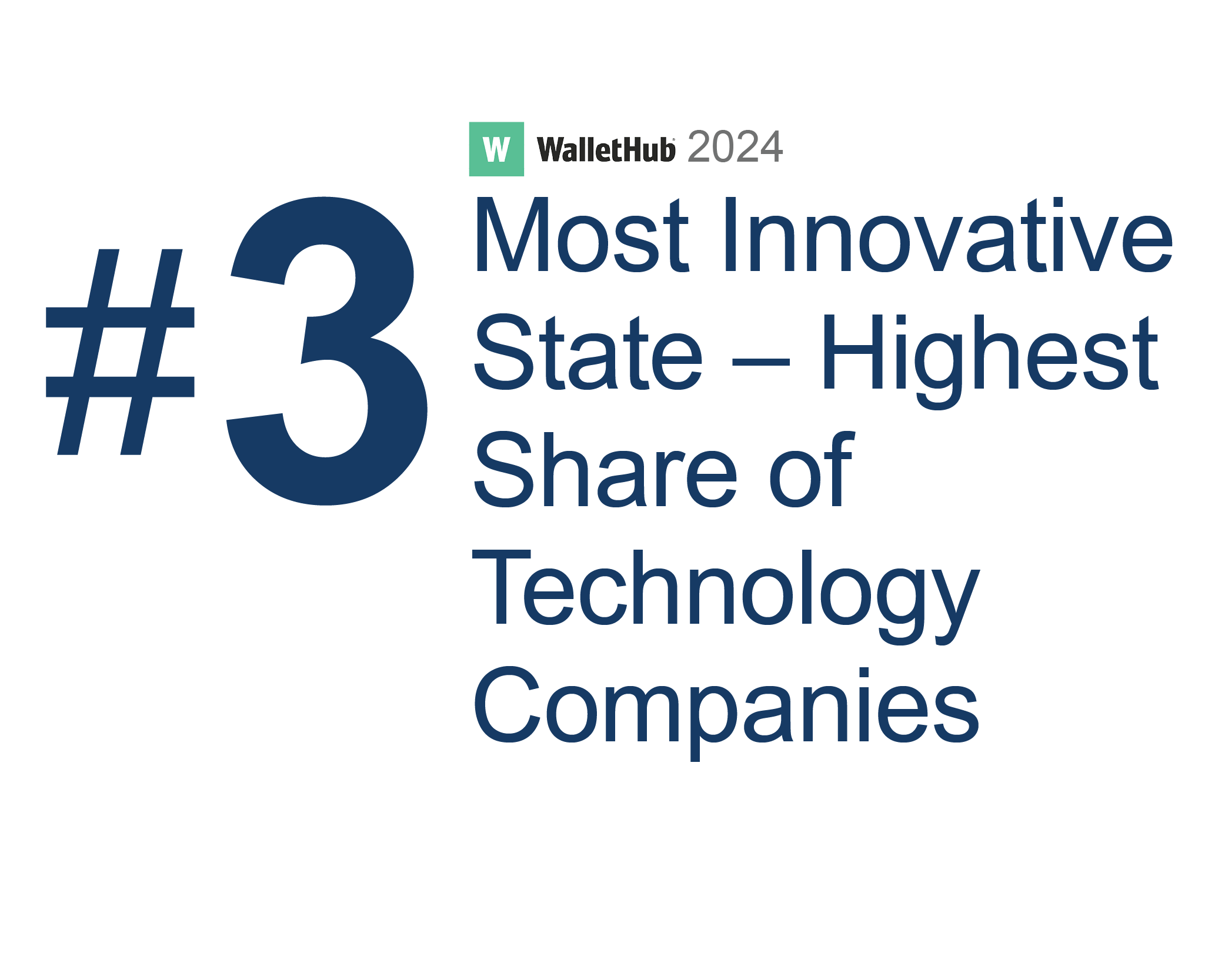 #3 ranking for Wallethub - Highest Share of Technology Companies 