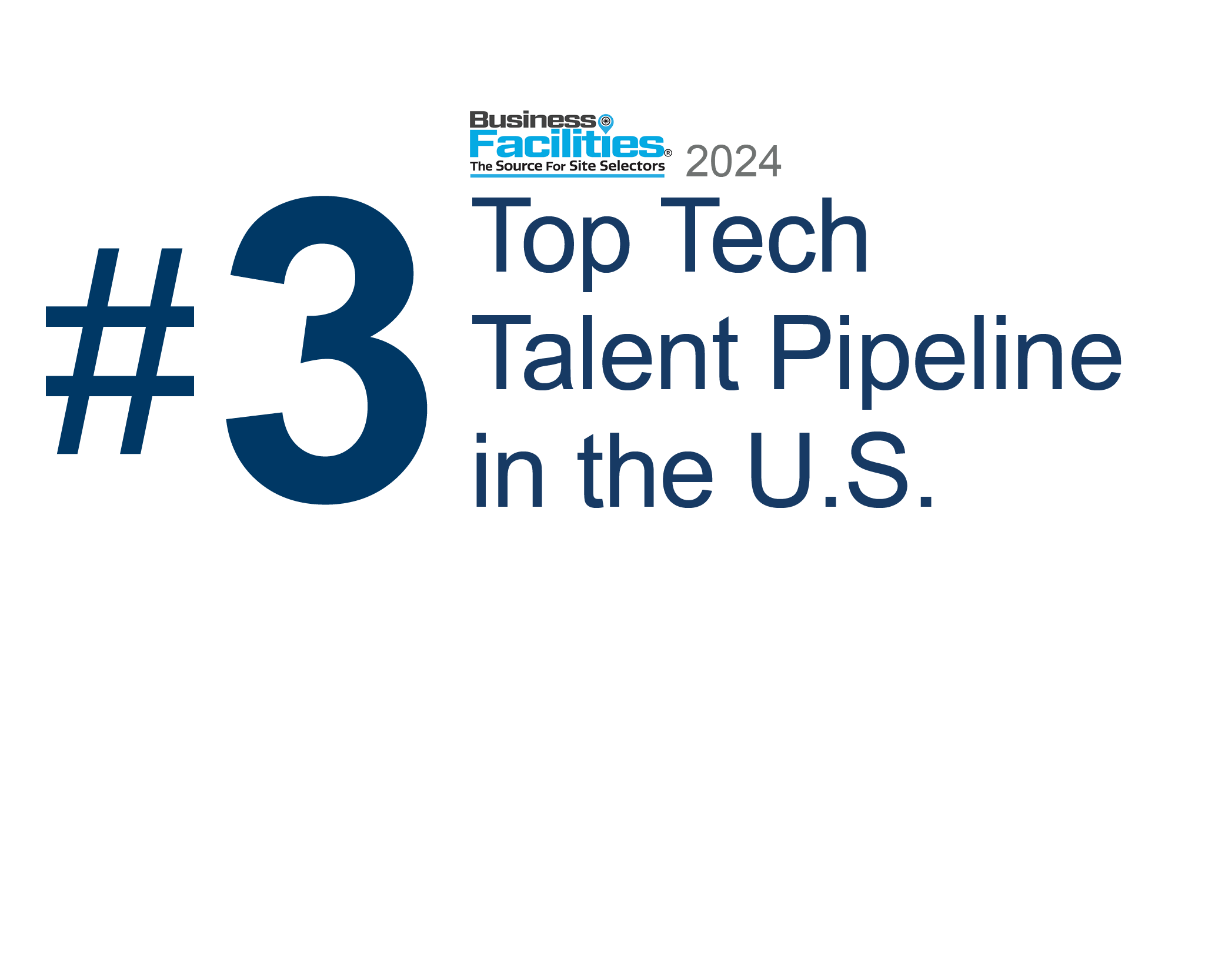 #3 Business Facilities top tech talent pipeline ranking