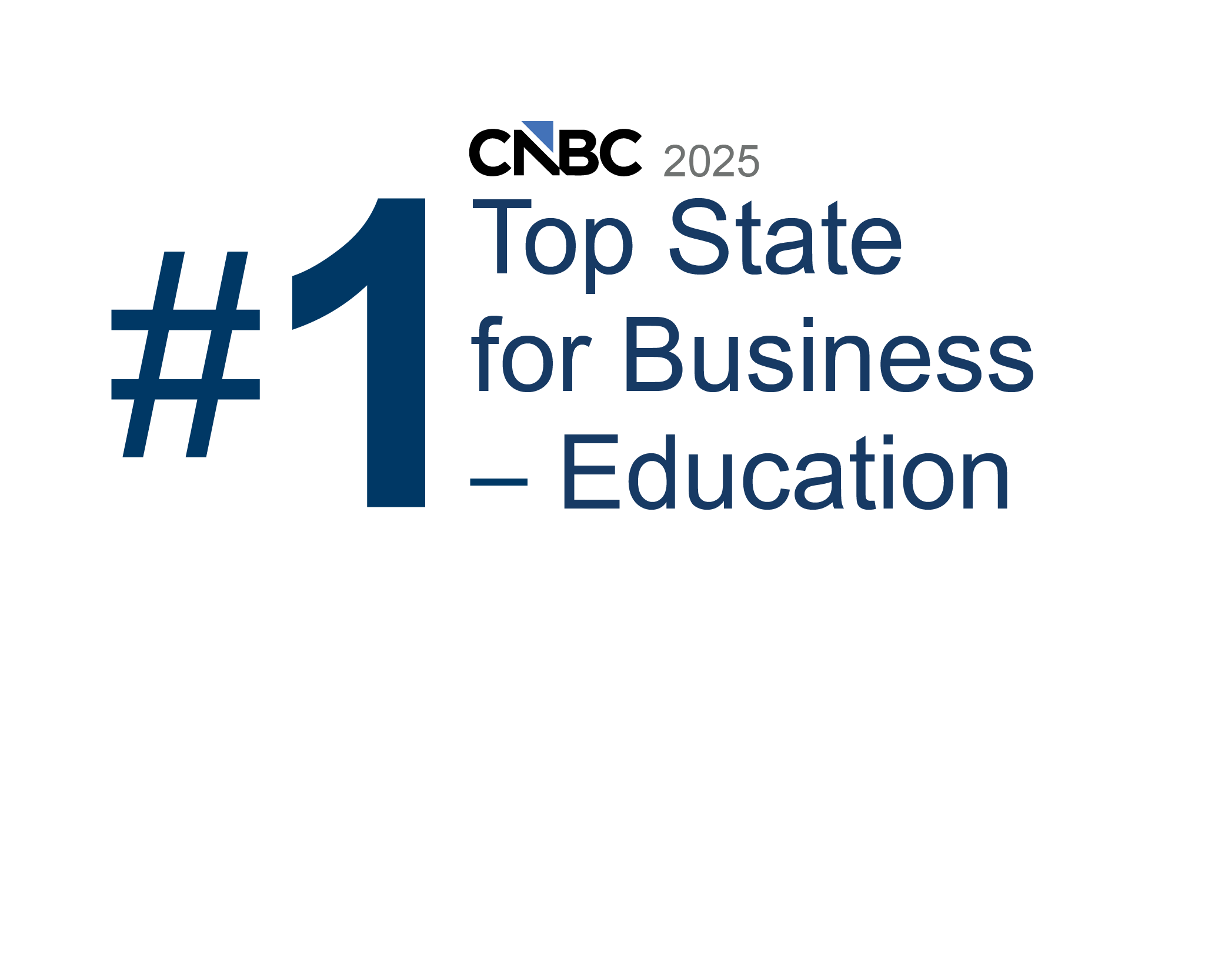 CNBC Top State for Business Ranking - Virginia is #1 in Education