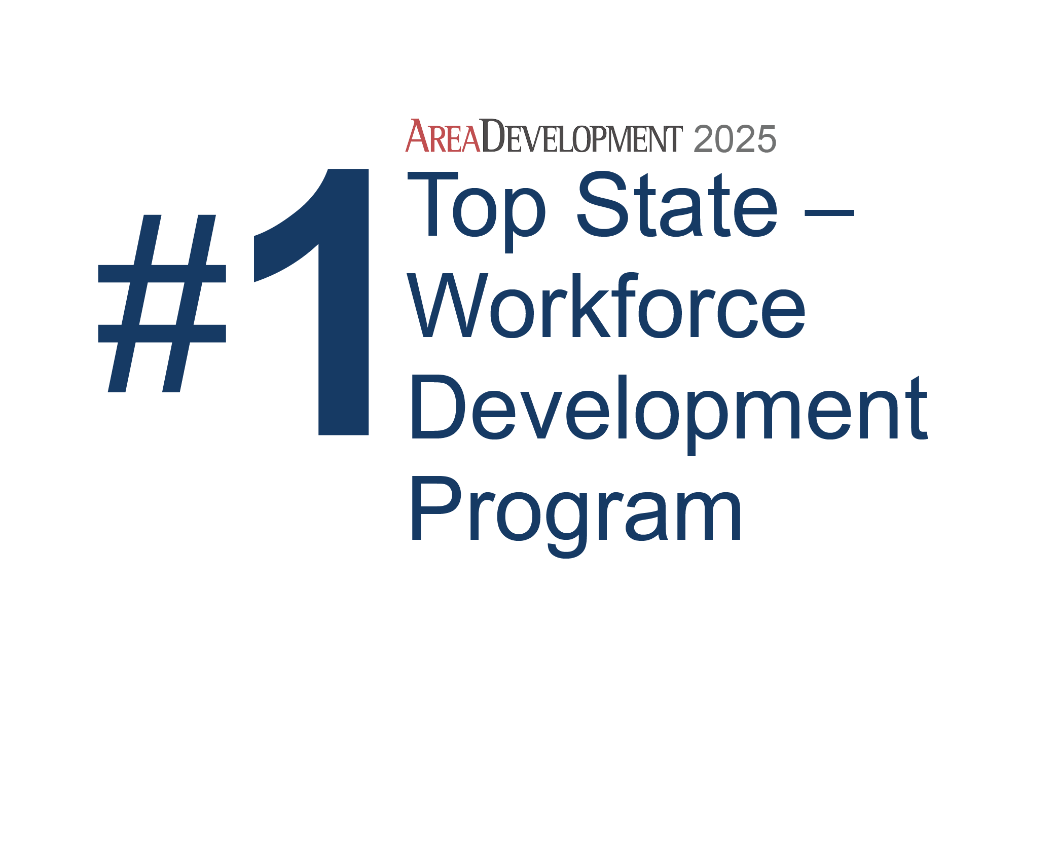 #1 Area Development top state ranking