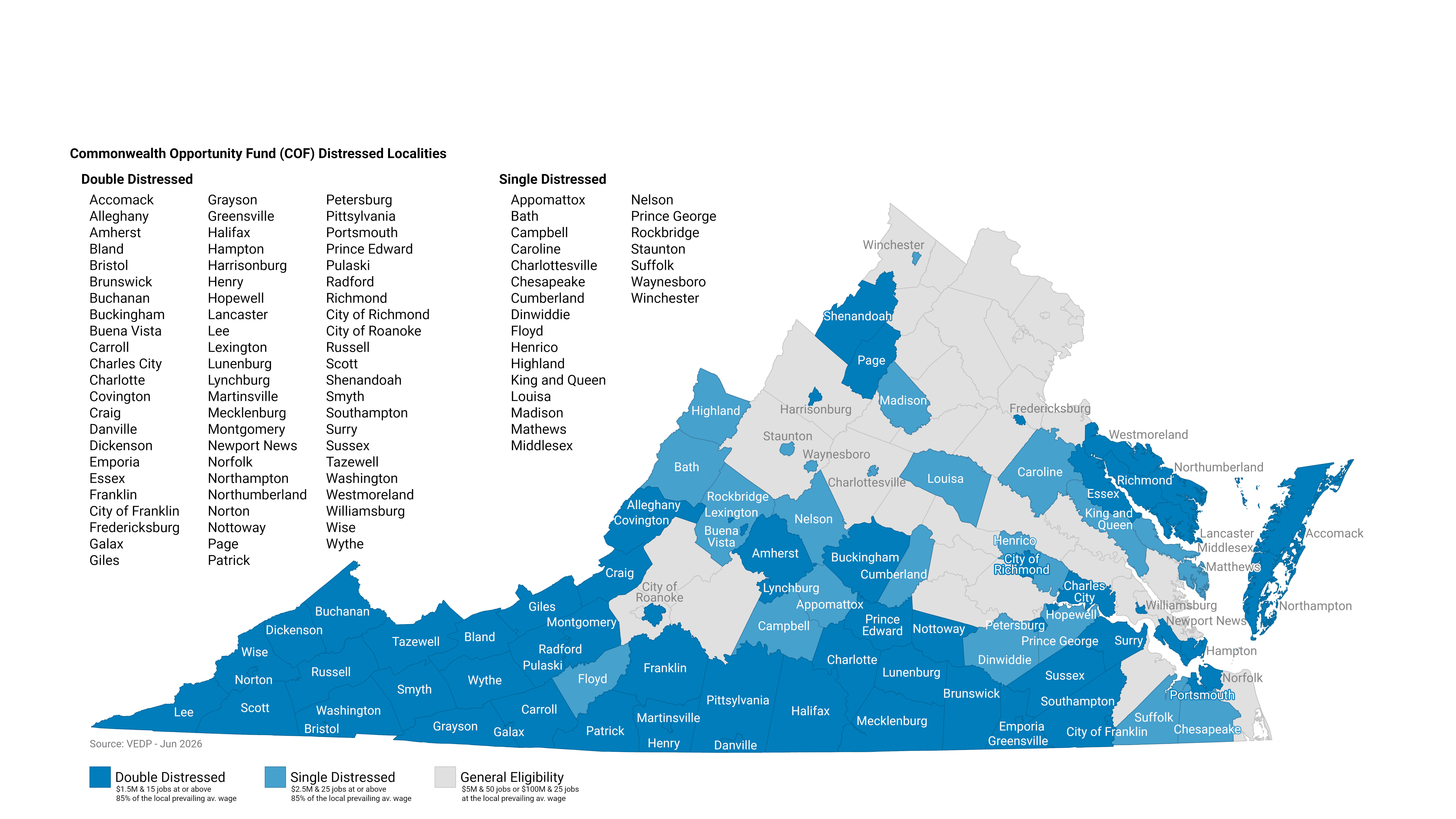COF Map with distress levels