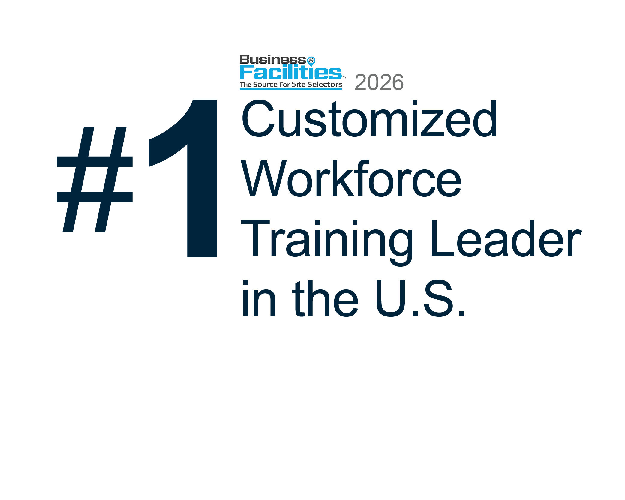 #1 Customized training ranking 2026